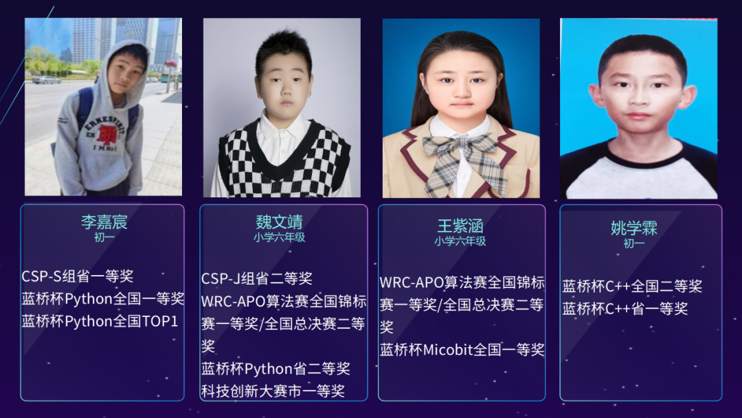 重磅发布！比特顽童2022-2023年度BITSTAR名单