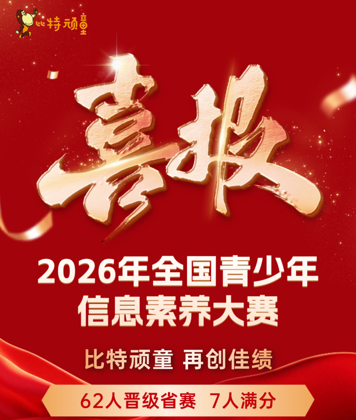 👍👍👍祝贺！2026全国青少年信息素养大赛比特顽童62人晋级省赛，晋级率97%！
